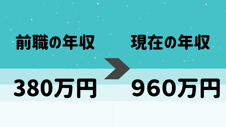 年収1 000万円になる道 転職 新卒で未経験代の採用サイト