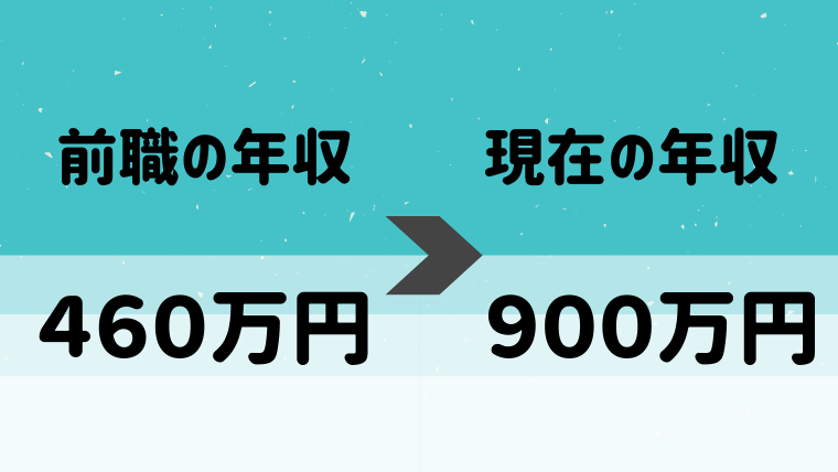 年収1 000万円になる道 転職 新卒で未経験代の採用サイト