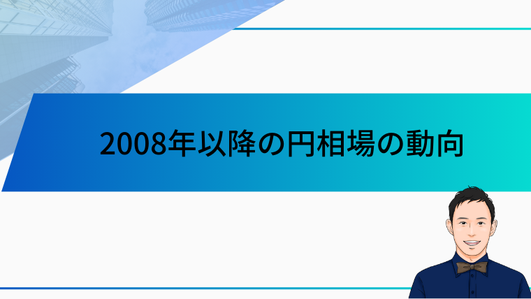 2008年以降の円相場の動向